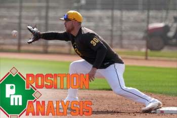 San Diego Padres 2026 Position Analysis: First Base
