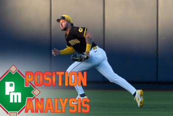 San Diego Padres 2026 Position Analysis: Center Field