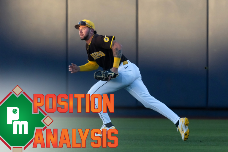 San Diego Padres 2026 Position Analysis: Center Field