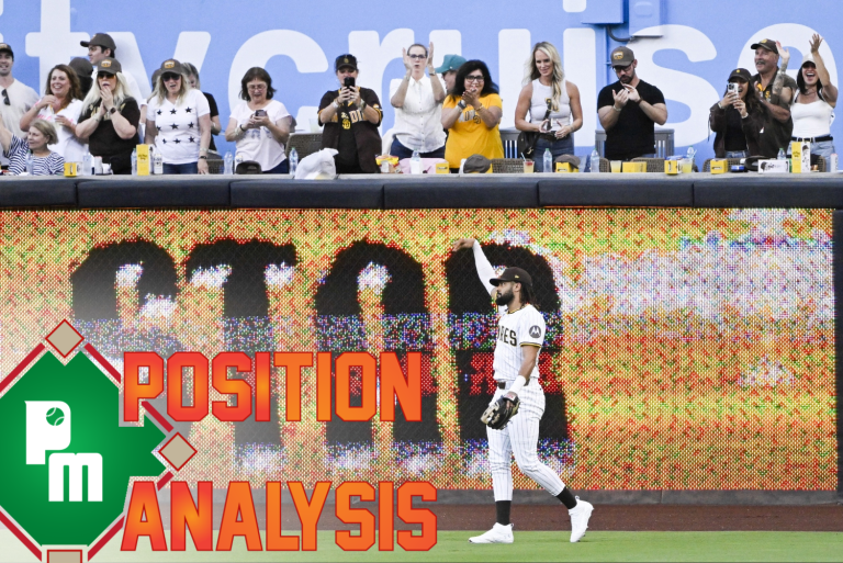 San Diego Padres 2026 Position Analysis: Corner Outfield