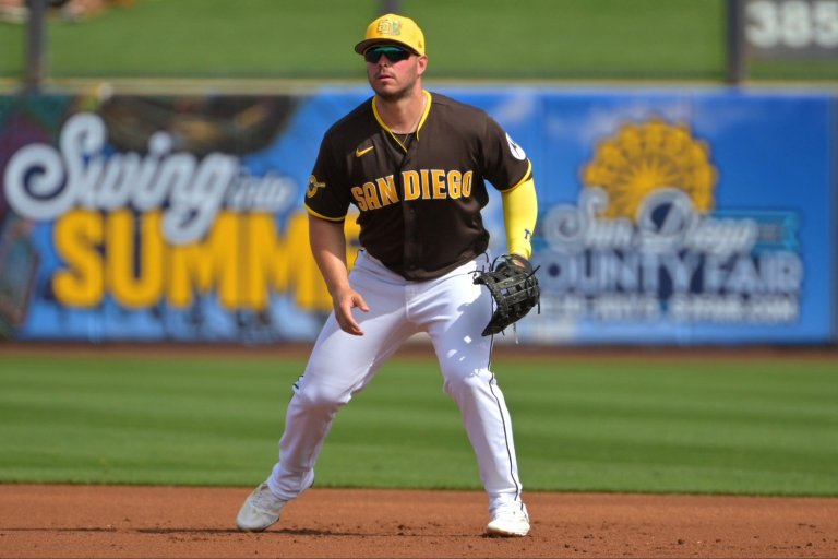 Spring Temperature Check: Who's Hot and Who's Cold in Padres Camp? (Feb. 27-March 1)