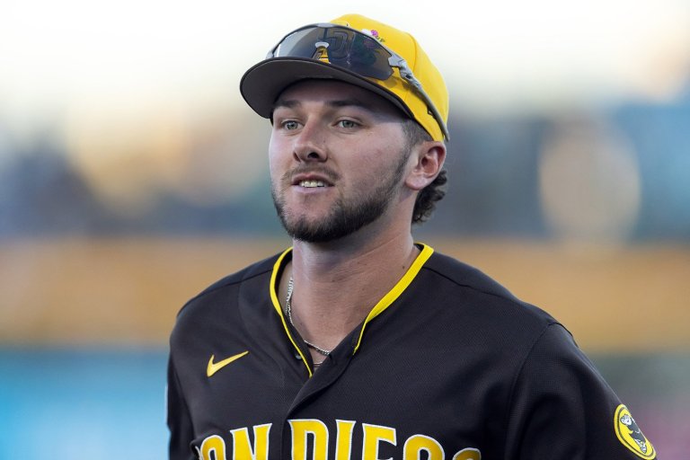 Padres Unveil Opening Day Roster For 2026 Season