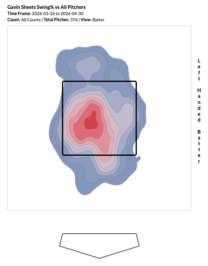 Sheets Zone April.png