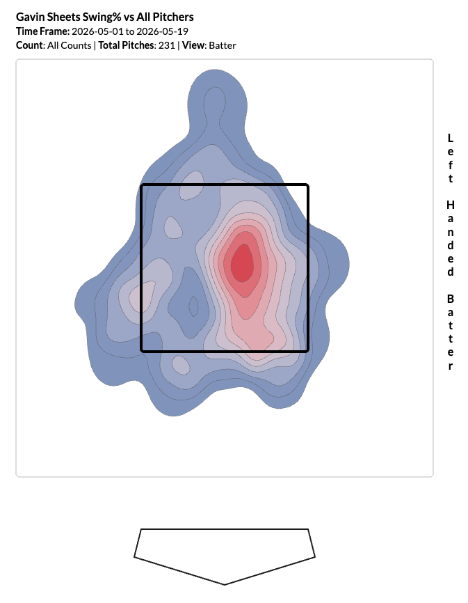 Sheets Zone May.png