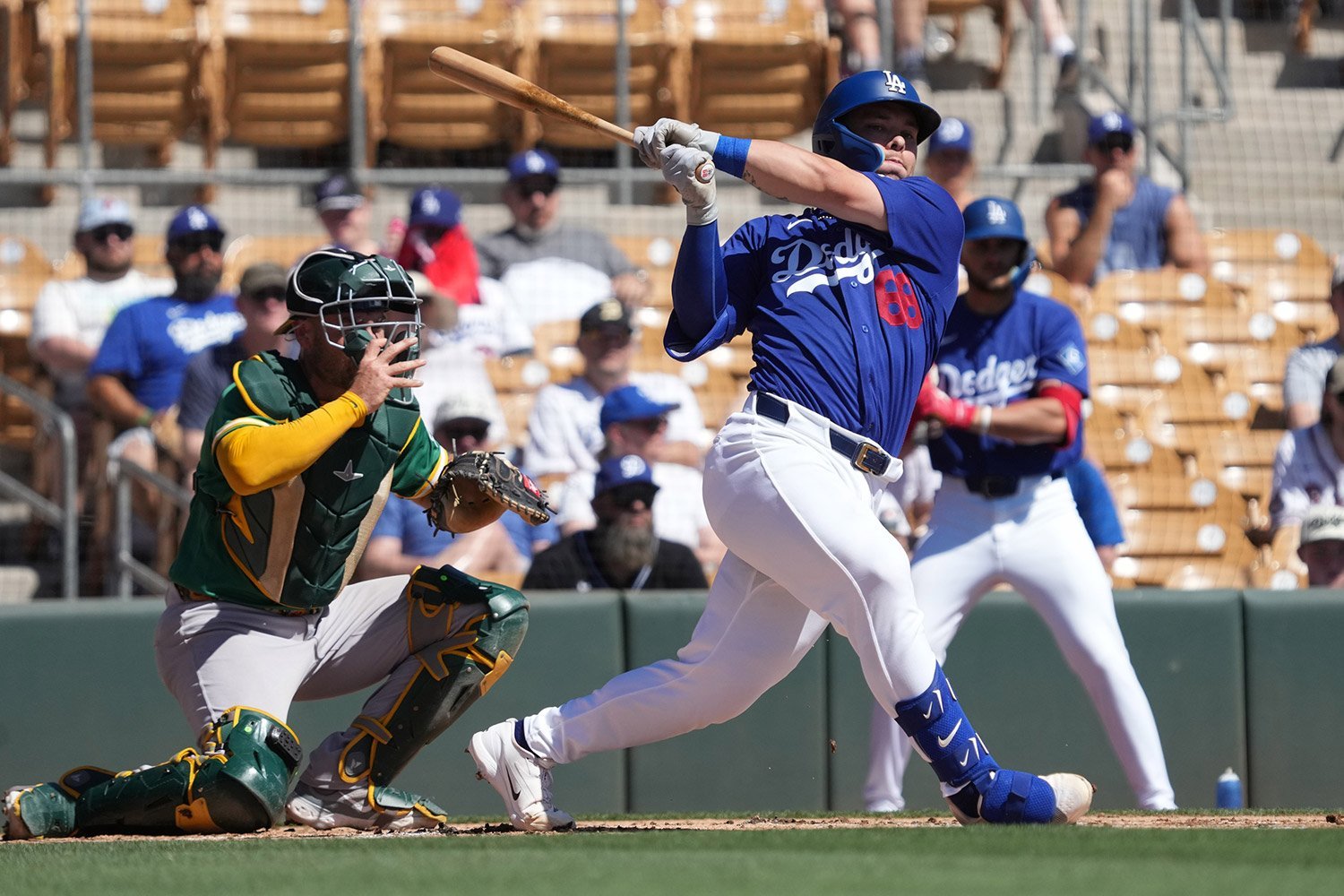 More information about "Hot Week & The Top 100: Dodgers Prospects Have A Great Week (Ugh, We Know)"