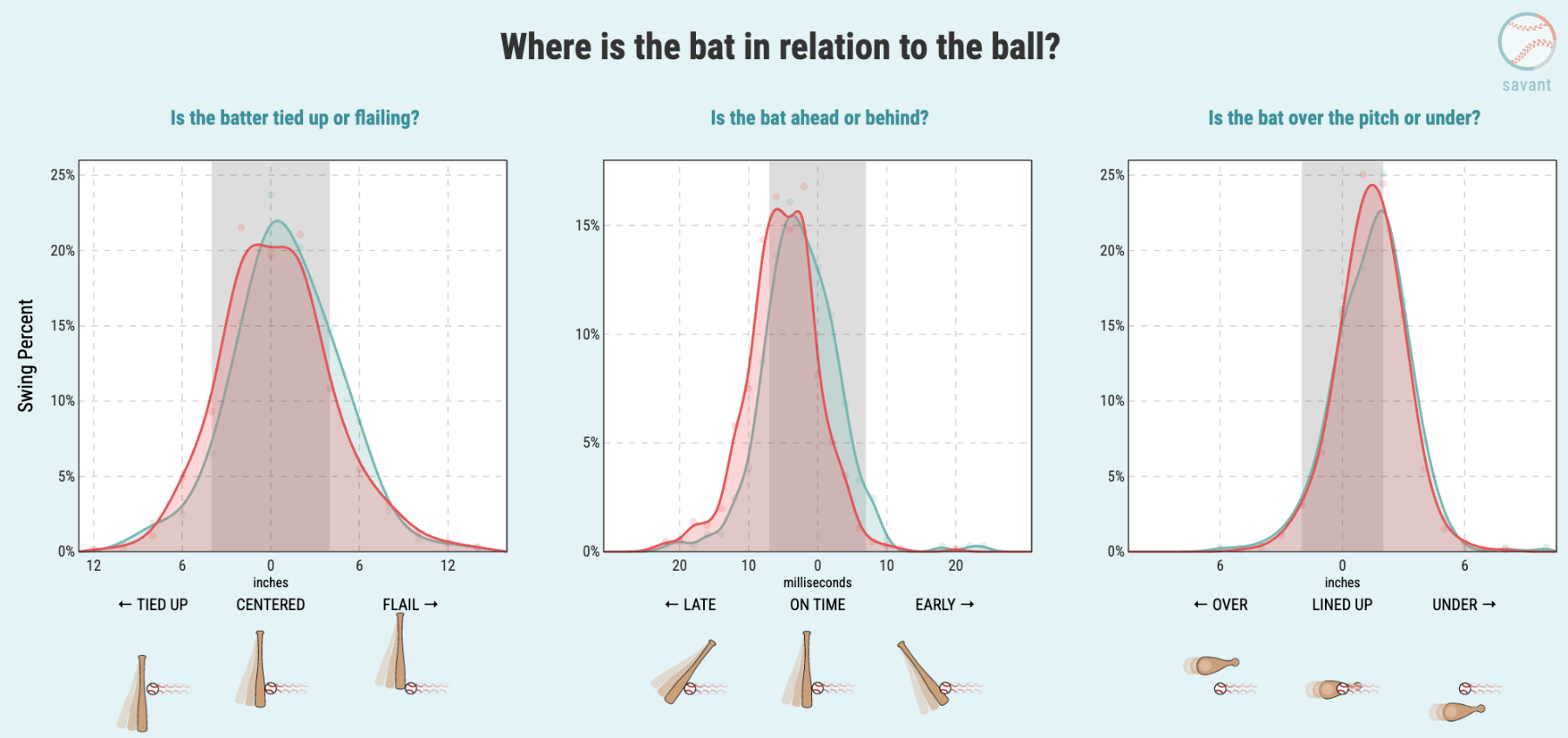 Merrill Fastballs.png