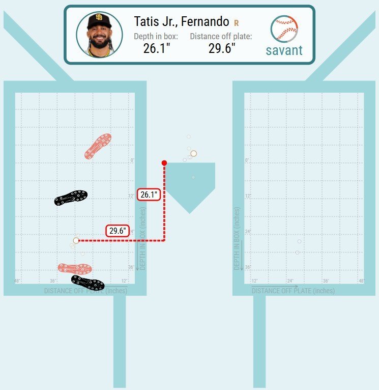 Tatis Stance 1.jpg
