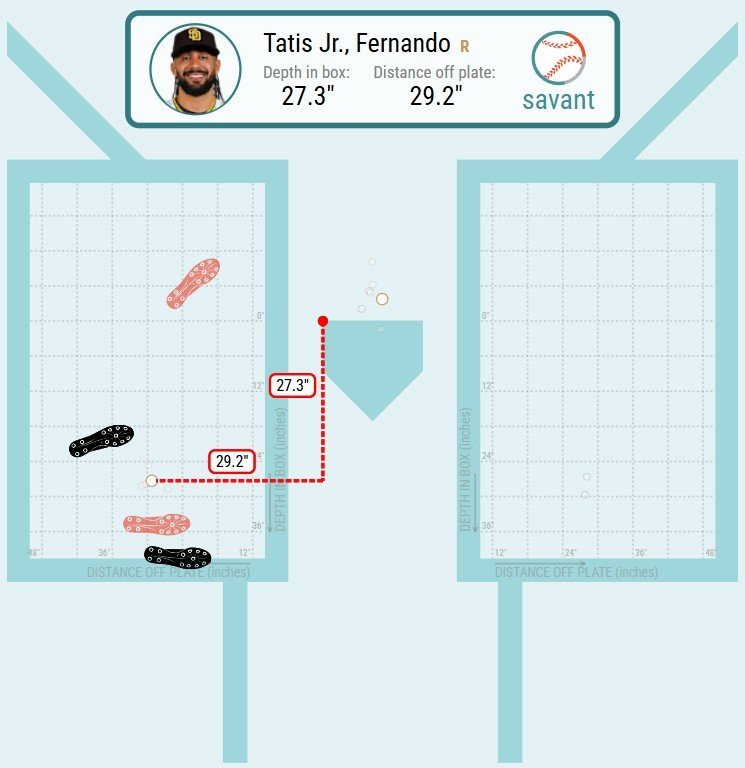 Tatis Stance 2.jpg