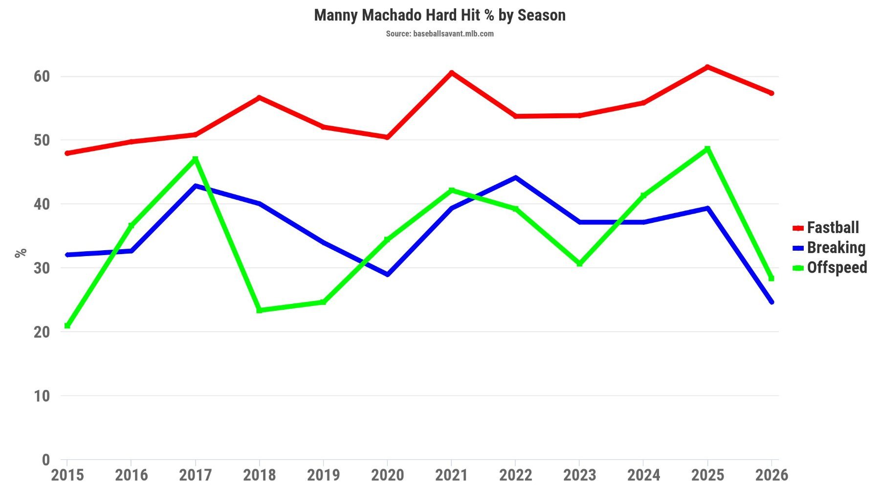 Machado HH.jpeg