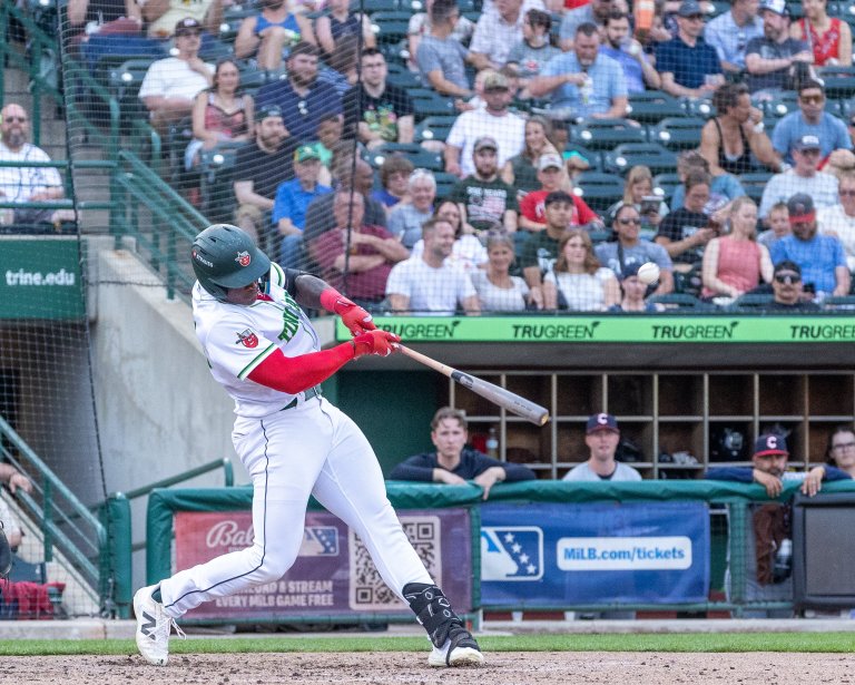 Biggest Winners and Losers In Padres’ Farm System In 2026
