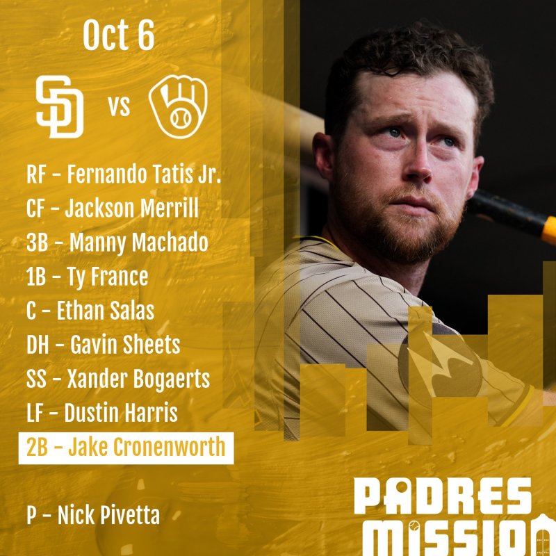 Lineup: Oct 6
