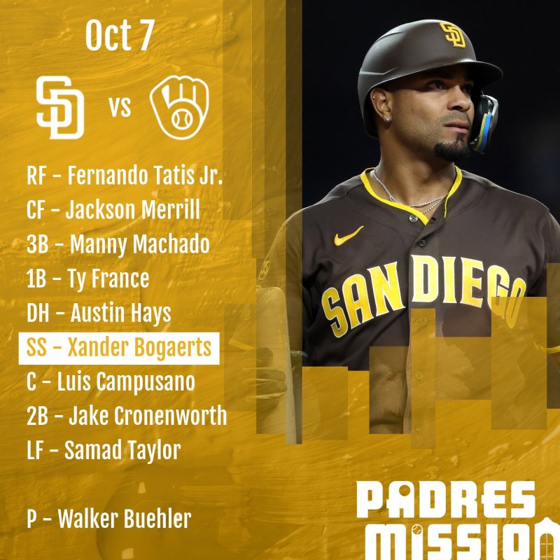 Lineup: Oct 7
