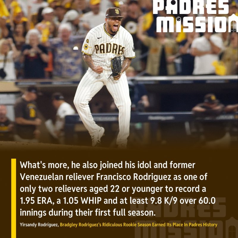 Bradgley Rodriguez