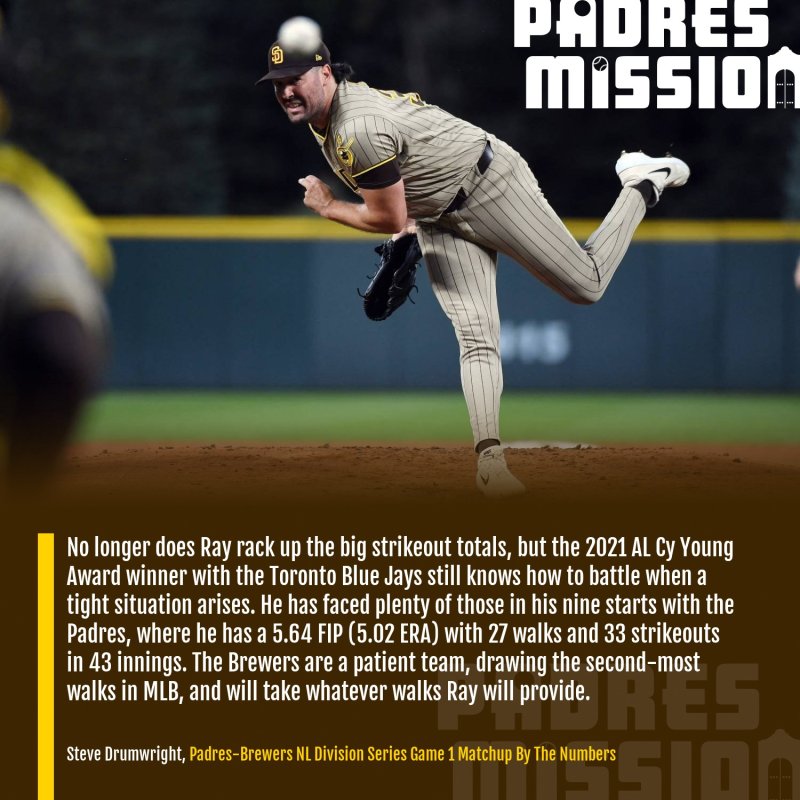 Robbie Ray