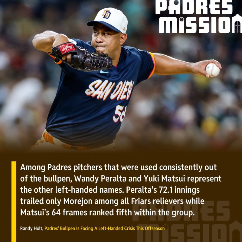 Wandy Peralta