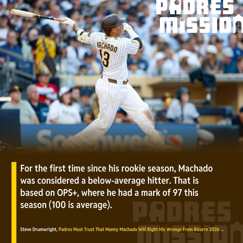 Manny Machado